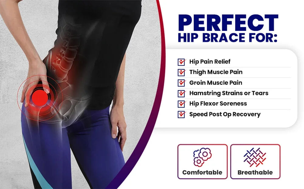 Ortopedyczny stabilizator biodra Alera — ukierunkowane wsparcie uciskowe - Desfino