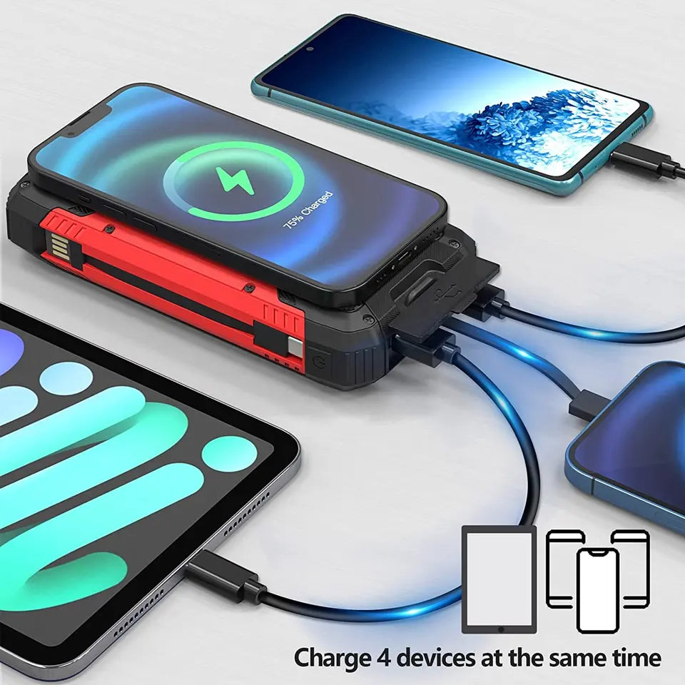 LumiVolt 30,000mAh防水ソーラーモバイルバッテリー — 5W Qi、USB×2、ライト - Desfino