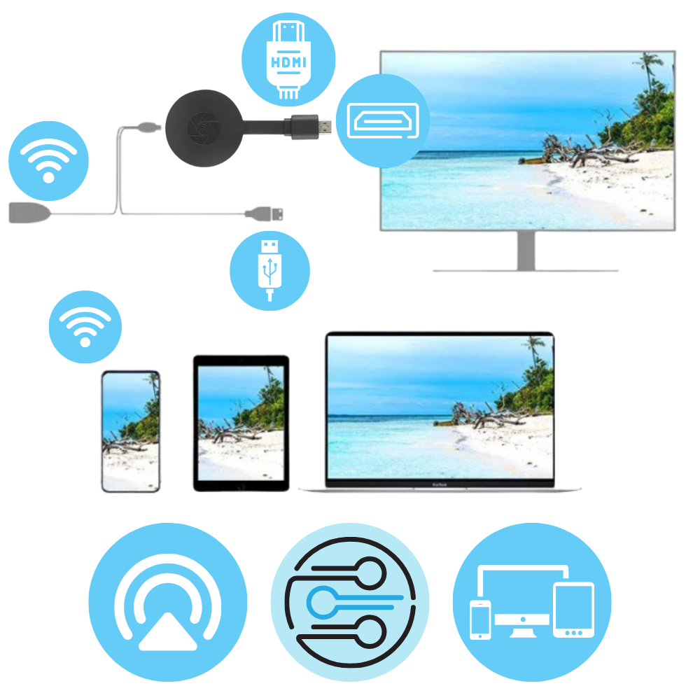 Dongle HDMI per Smart TV 1080P — Adattatore per streaming e mirroring dello smartphone - Desfino