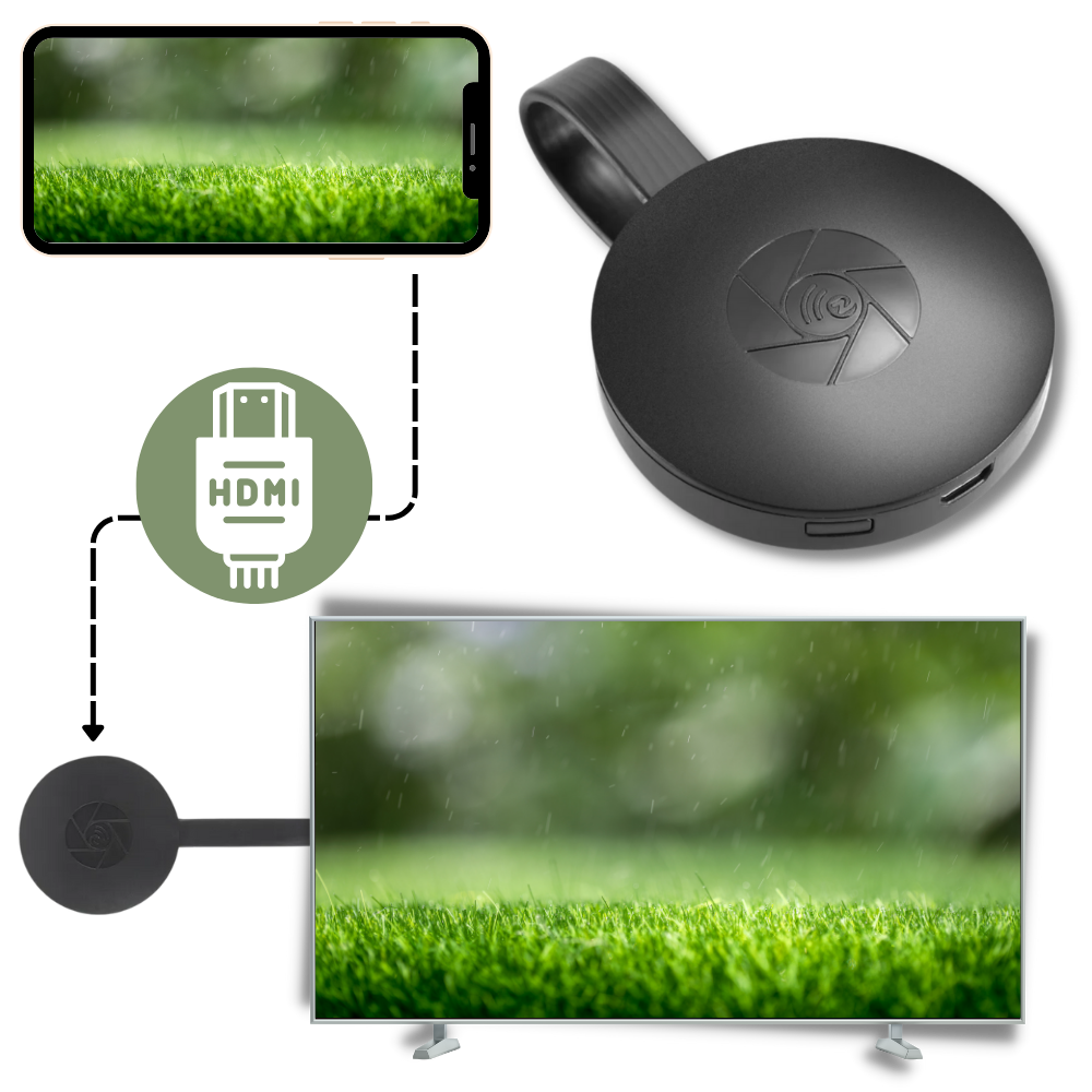 Dongle HDMI per Smart TV 1080P — Adattatore per streaming e mirroring dello smartphone - Desfino