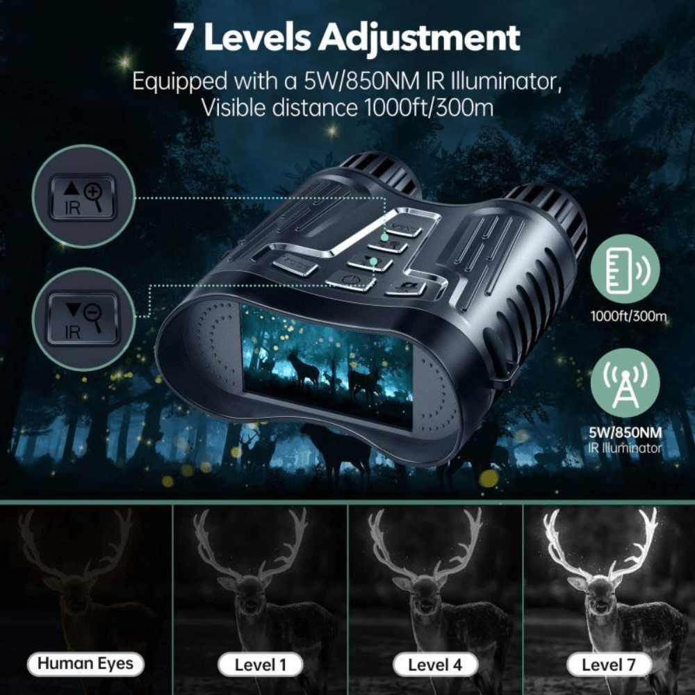 Binocolo per visione notturna NoctraView — zoom 8X, IR a 7 livelli, video 4K | Desfino