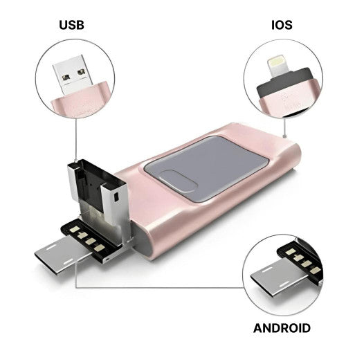 Unità USB NexPort 128GB 4-in-1 — Spazio di archiviazione per iPhone e Android - Desfino
